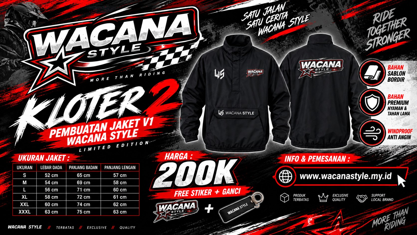 Kloter 2 Pembuatan Jaket V1 Wacana Style